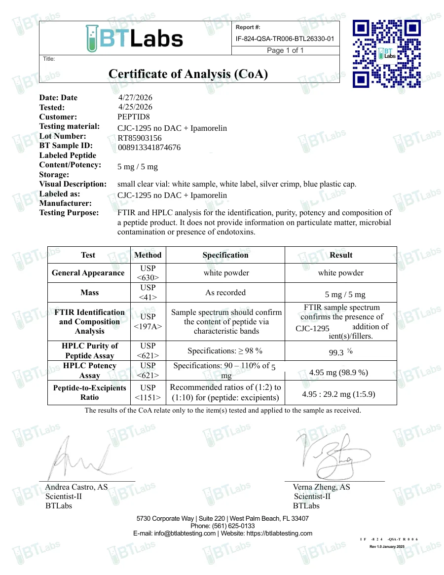 Lab report CJC-1295 no DAC + Ipamorelin lot RT85903156