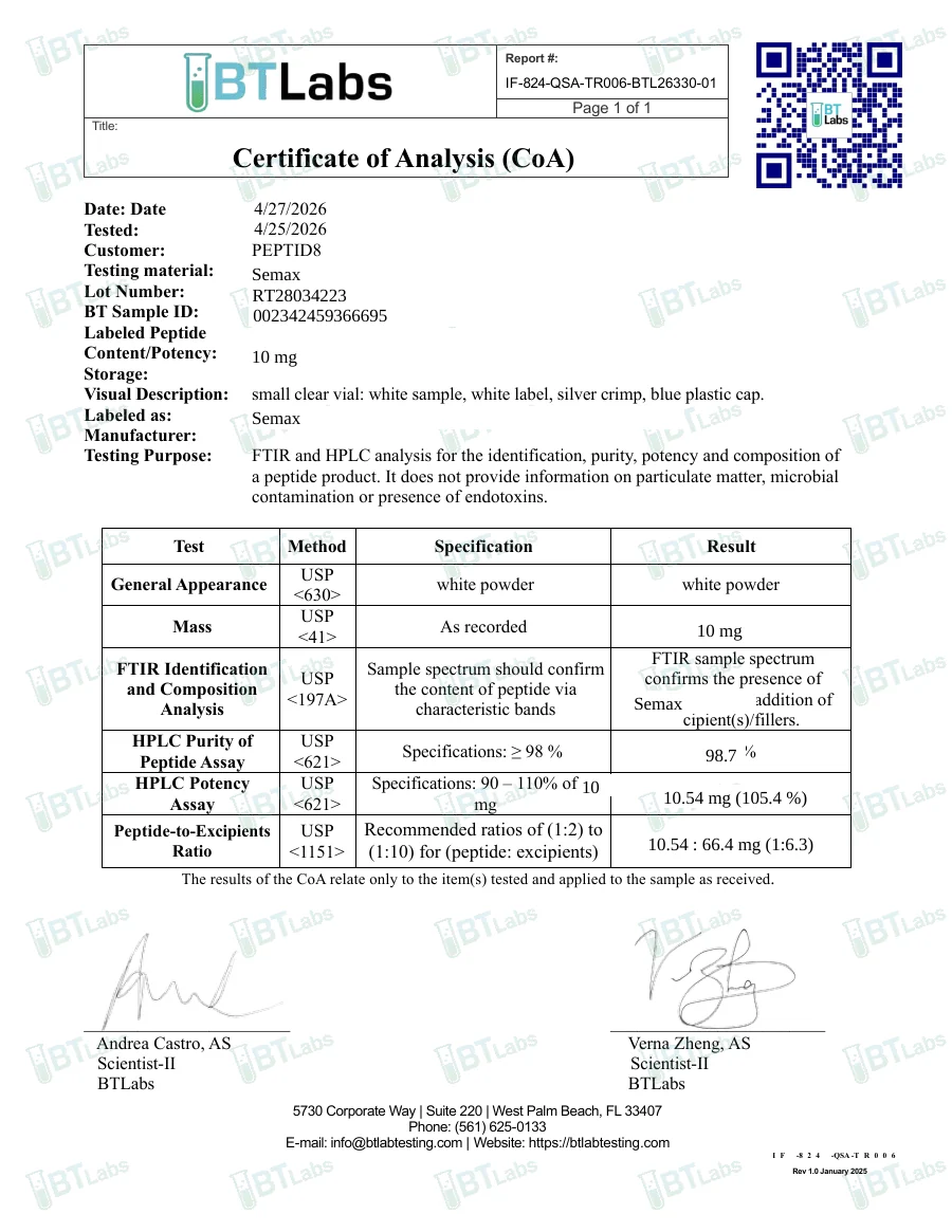 Informe de laboratorio Semax lote RT28034223
