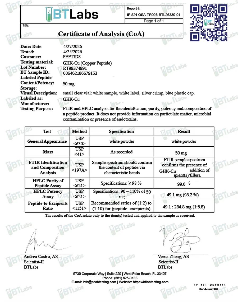 Informe de laboratorio GHK-Cu (Copper Peptide) lote RT99374991